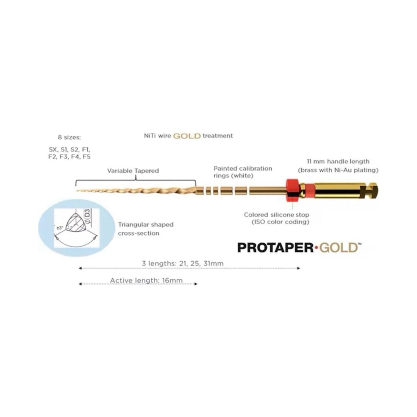 Limas Rotatorias Protaper Gold,dentsply Maillefer 25mm Sx-f3